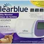 Clearblue Fertility Monitor
