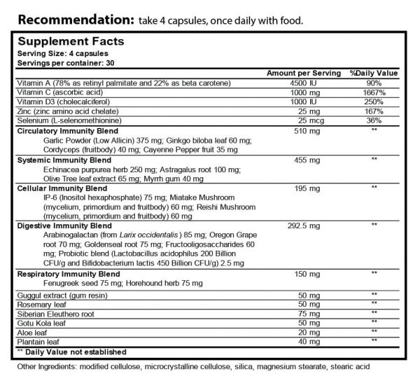 Reload Immunity Formula, 120 Tablets - Asset Pharmacy