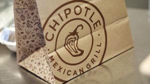 Can anything stop Chipotle? Its stock is up 55% this year 77